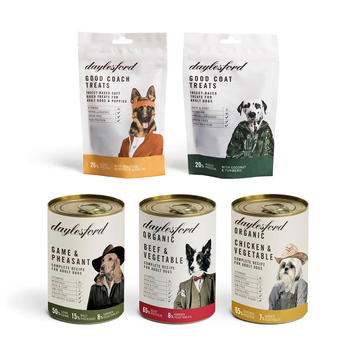 Pet Food Sample Selection 