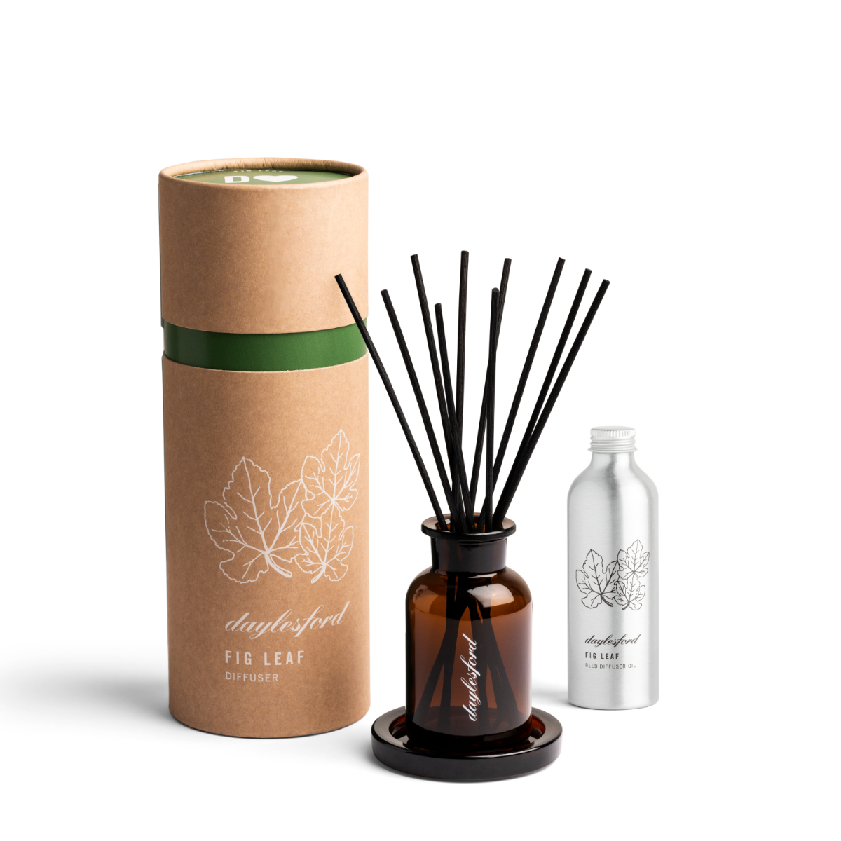 Fig Leaf Diffuser Gift Set 