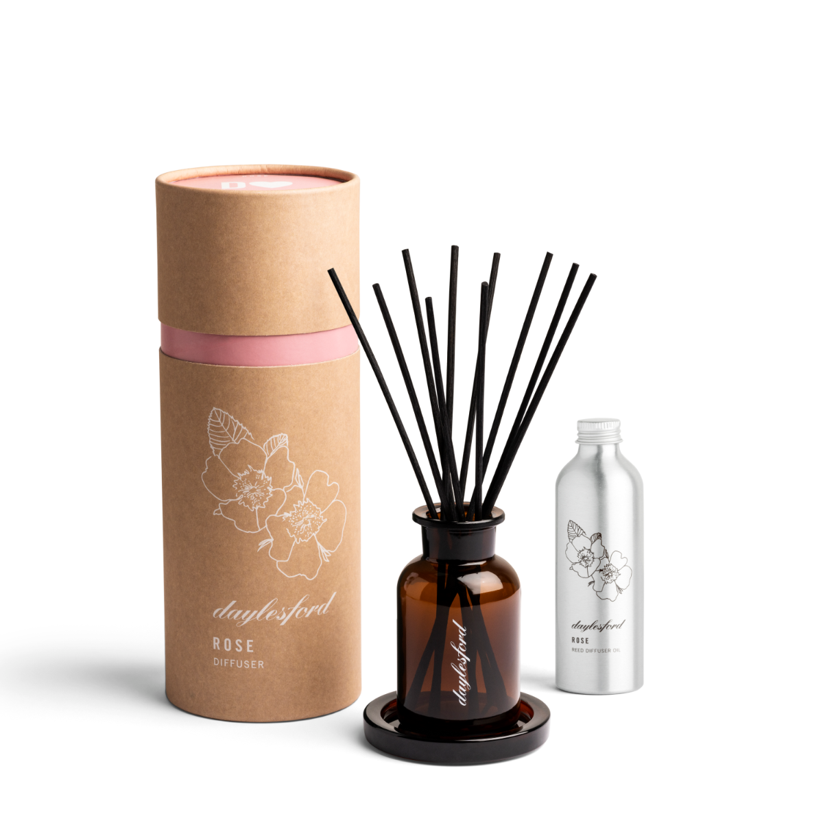 Rose Diffuser Gift Set 